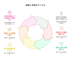 同じ方向を向いて歩き始めた、タクヤとリカの後ろ姿が描かれた心に残るシーン