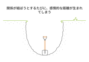 『アポカリプスホテル』の歪んだ絆を象徴するミユキとカズサ。互いを意識しながらも視線が合わず、すれ違う関係性が描かれている。