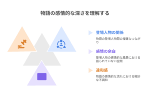 『アポカリプスホテル』の登場人物が物憂げに佇む様子。セリフや表情だけでは読み取れない、キャラクターの「感情の余白」を表現している。