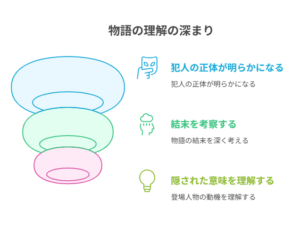 アポカリプスホテルの悲しい結末を暗示する、固く閉ざされた重厚な扉。